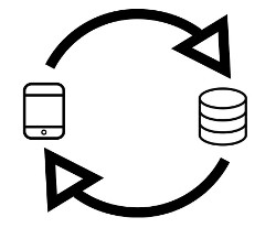 A circular flow diagram showing an image of a tablet (data collection) and a cylinder representing a database, between two arrows.