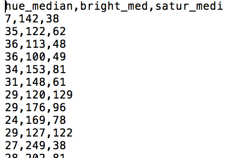 Comma seperated values